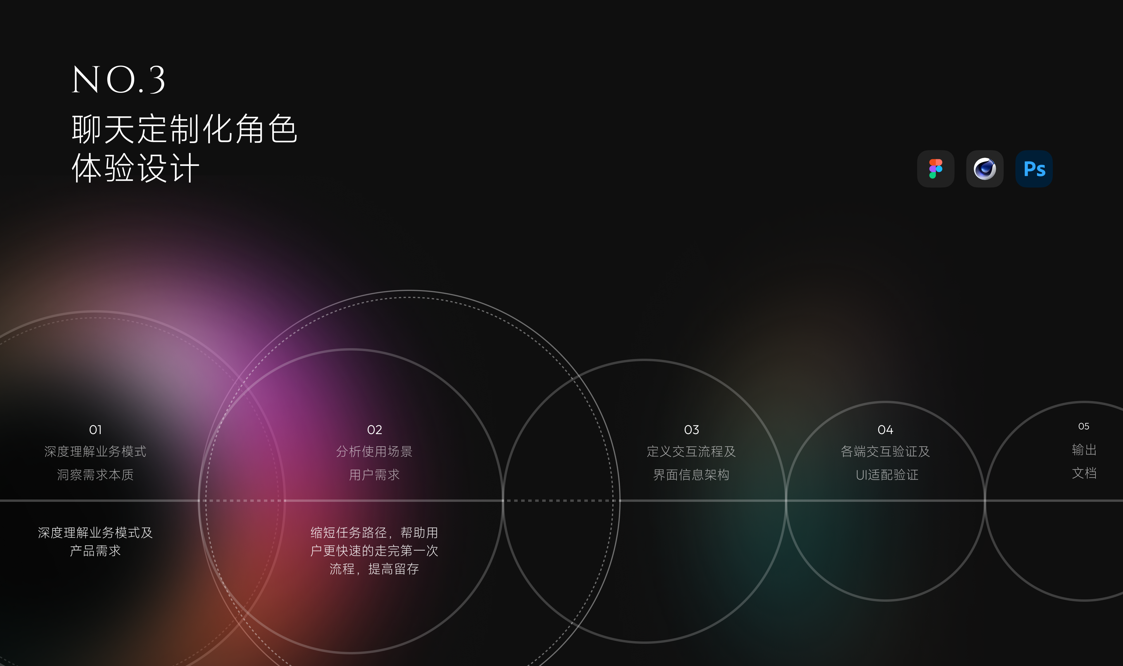 海外AI社交陪伴产品项目展示，第6部分