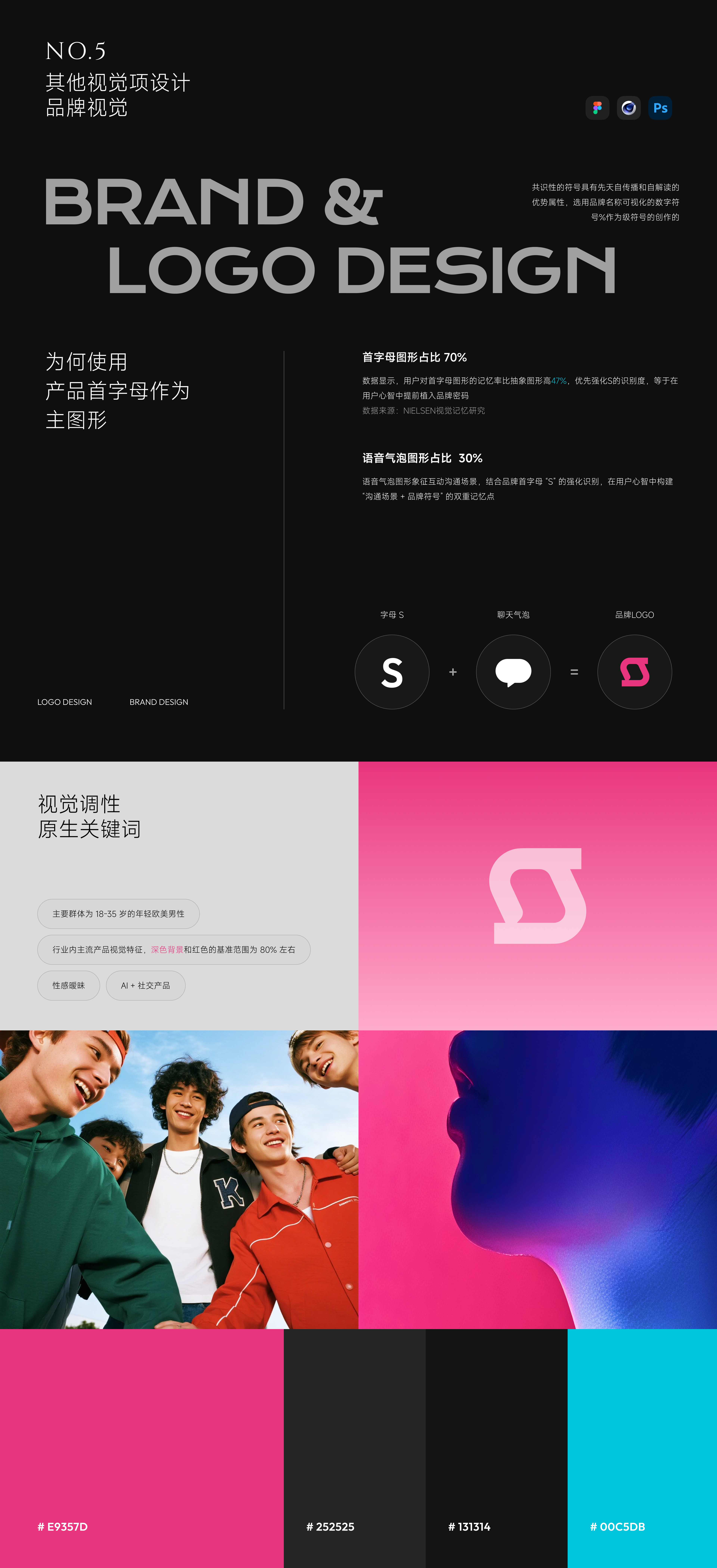 海外AI社交陪伴产品项目展示，第15部分