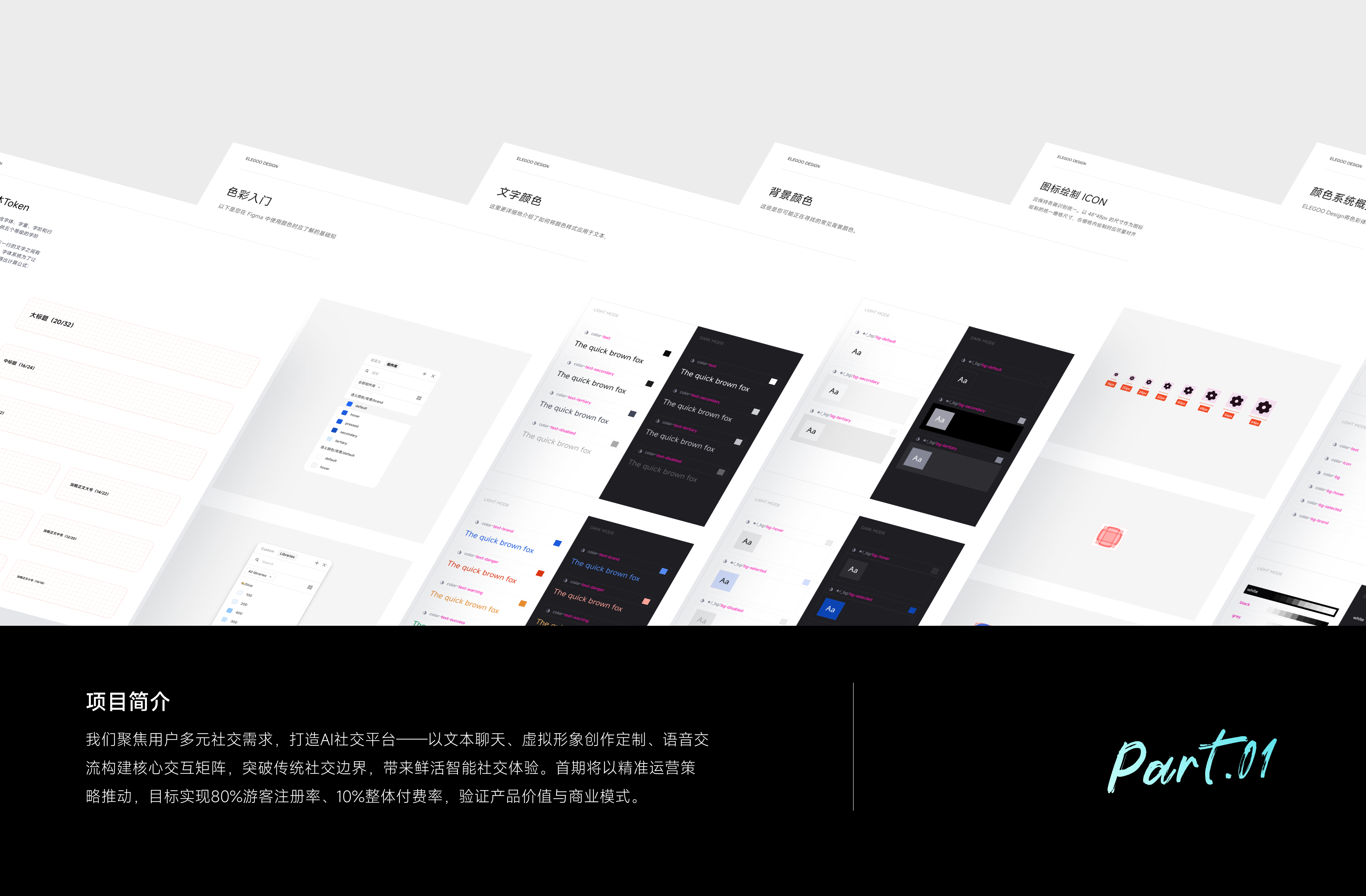 跨端设计规范建设，保障多端统一项目展示，第2部分